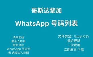 哥斯达黎加 Whatsapp 号码列表