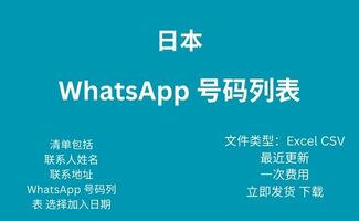 日本 Whatsapp 号码列表