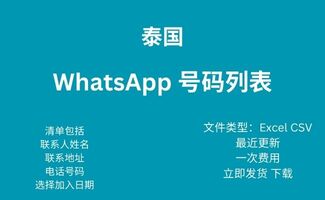 泰国 Whatsapp 号码列表