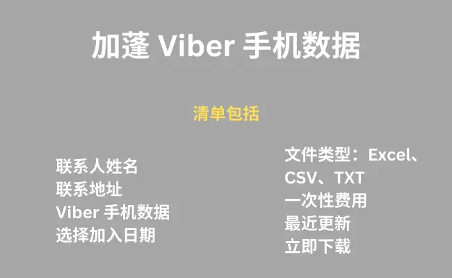 加蓬 Viber 手机数据