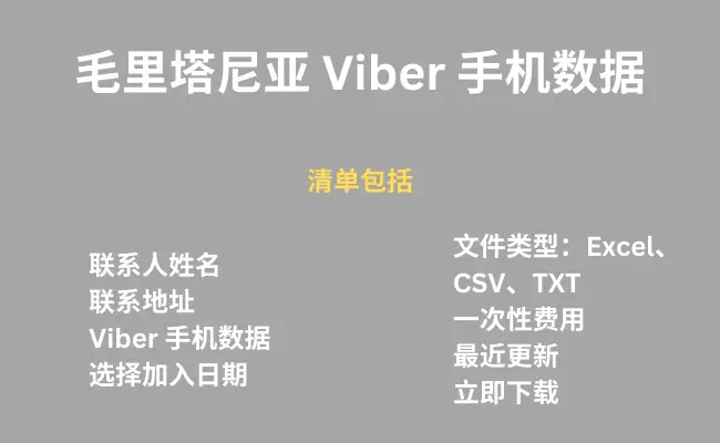毛里塔尼亚 Viber 手机数据