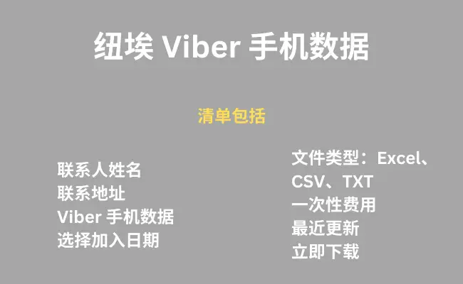 纽埃 Viber 手机数据
