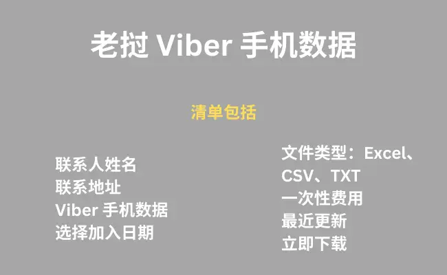 老挝 Viber 手机数据